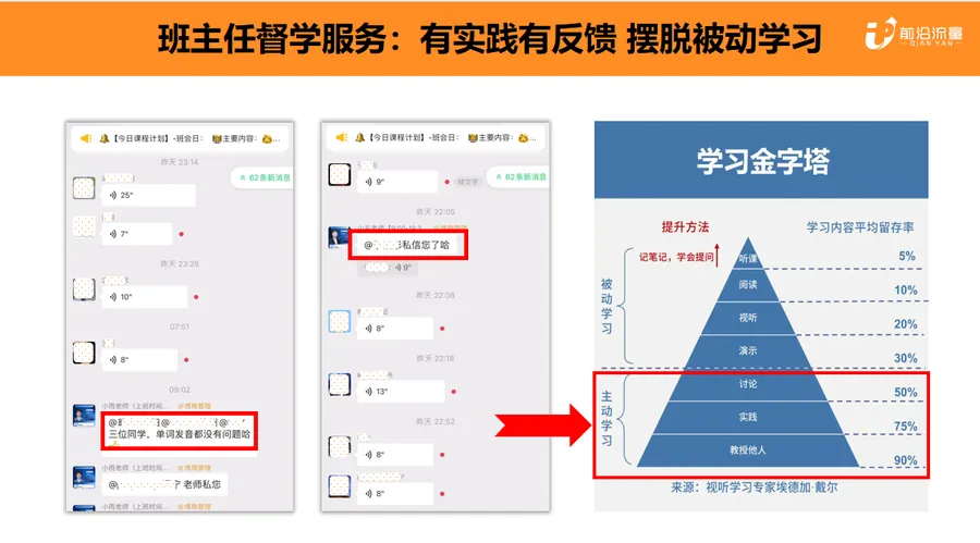 班主任督学服务：有实践有反馈，摆脱被动学习（学习金字塔：实践75%、教授他人90%）