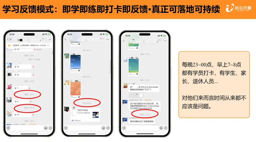 学习反馈模式：即学即练即打卡即反馈，每晚23点、早上7-8点都有学员打卡